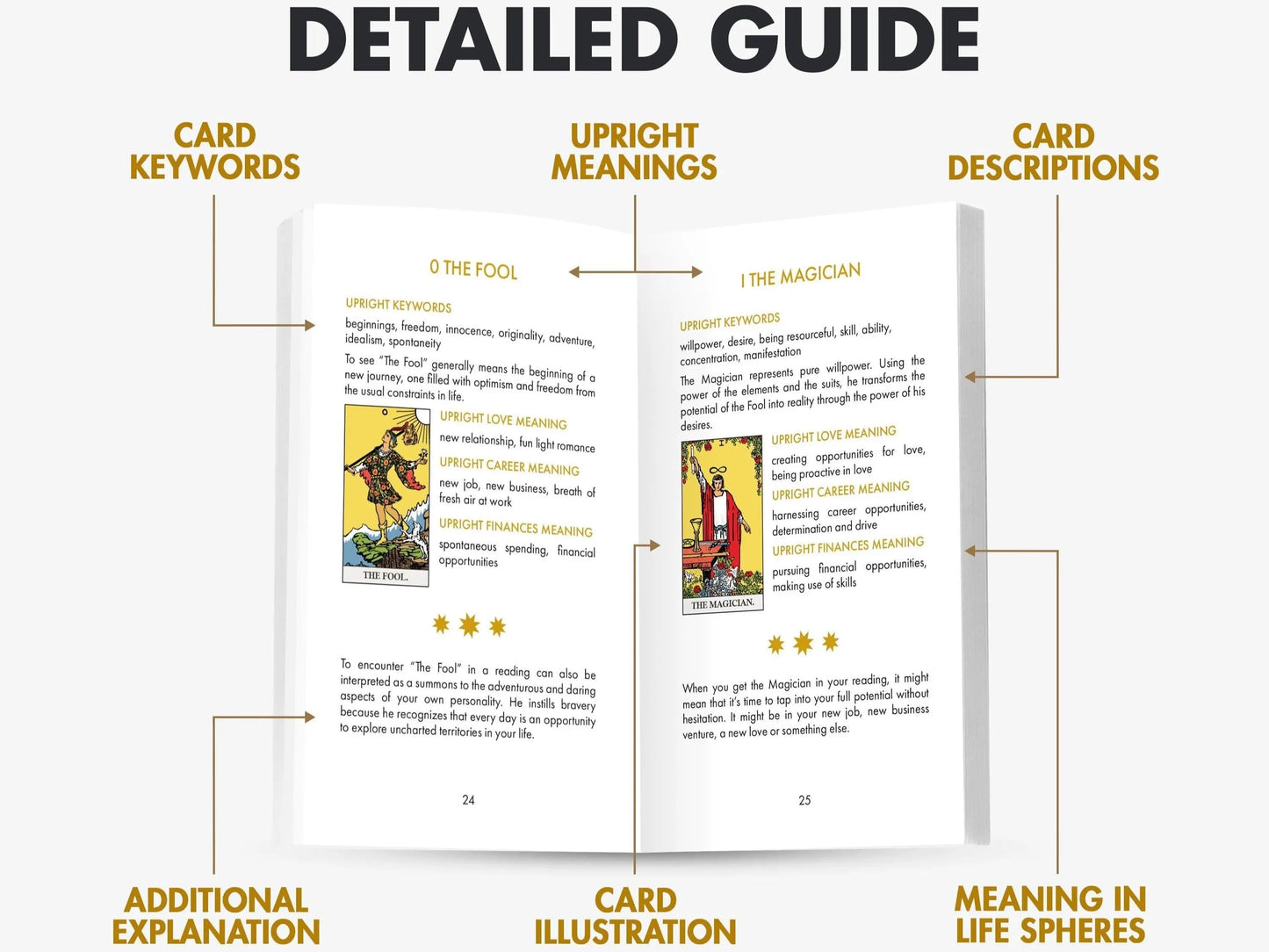 Classic Black Tarot